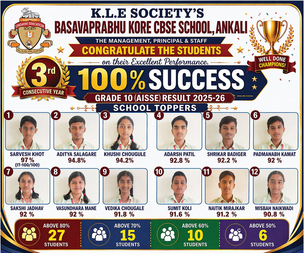 grade10-result-2025-26