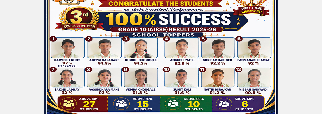 kle results 2026